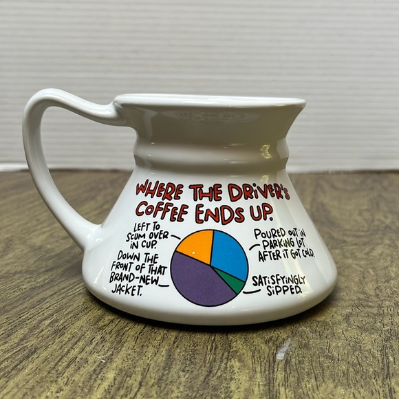 Hallmark Spill Proof Coffee Mug for the Driver - Picture 3 of 11